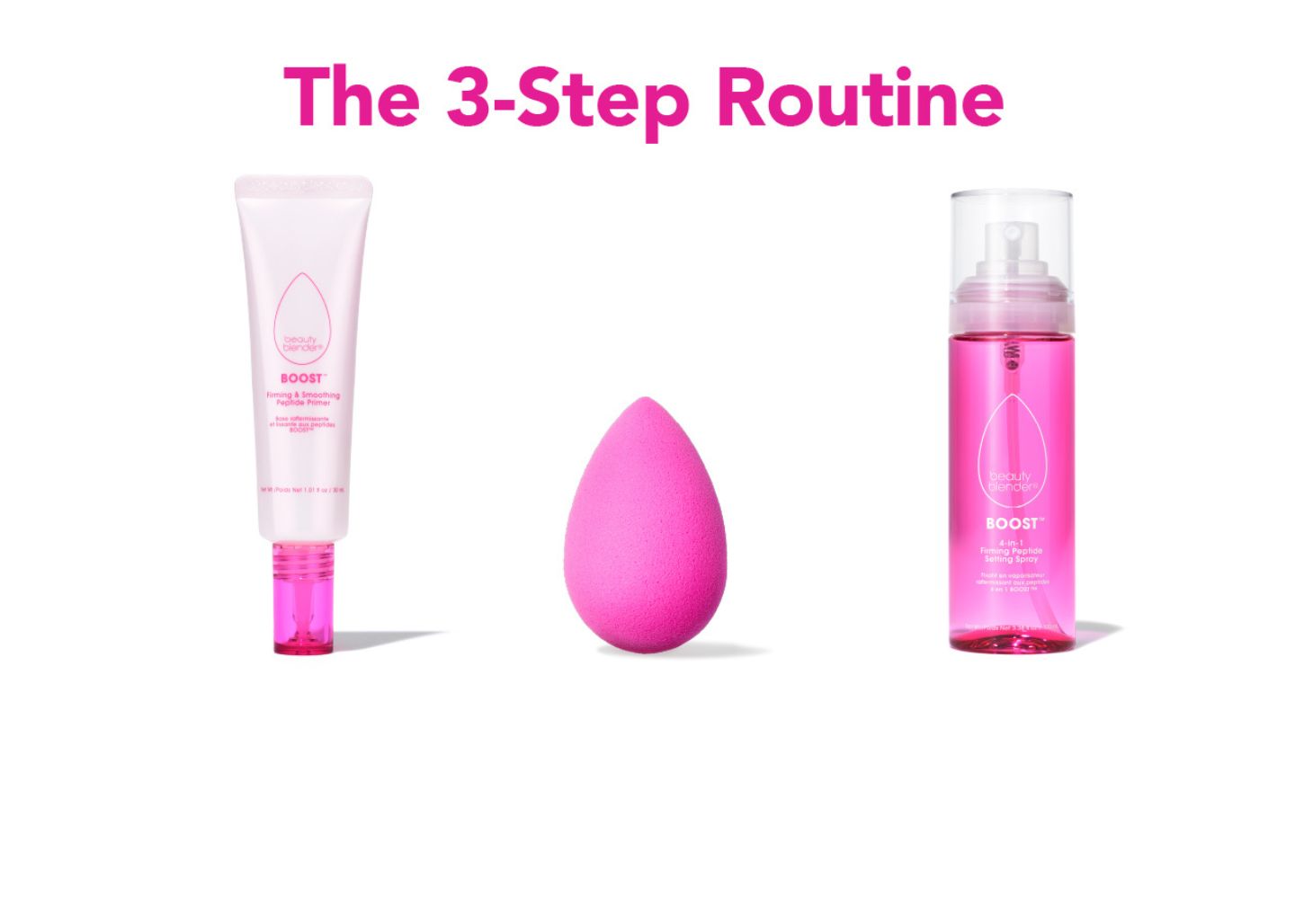 The 3 Step Routine
