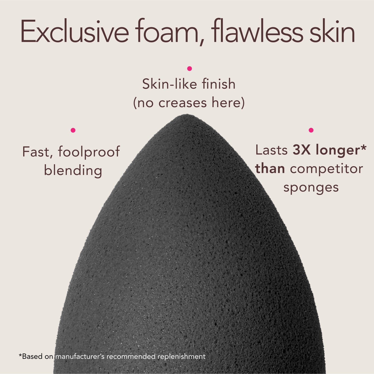Exclusive foam, flawless skin. Fast, foolproof blending. Skin-like finish (no creases here). Lasts 3X longer* than competitor sponges. *Based on manufacturer's recommended replenishment.