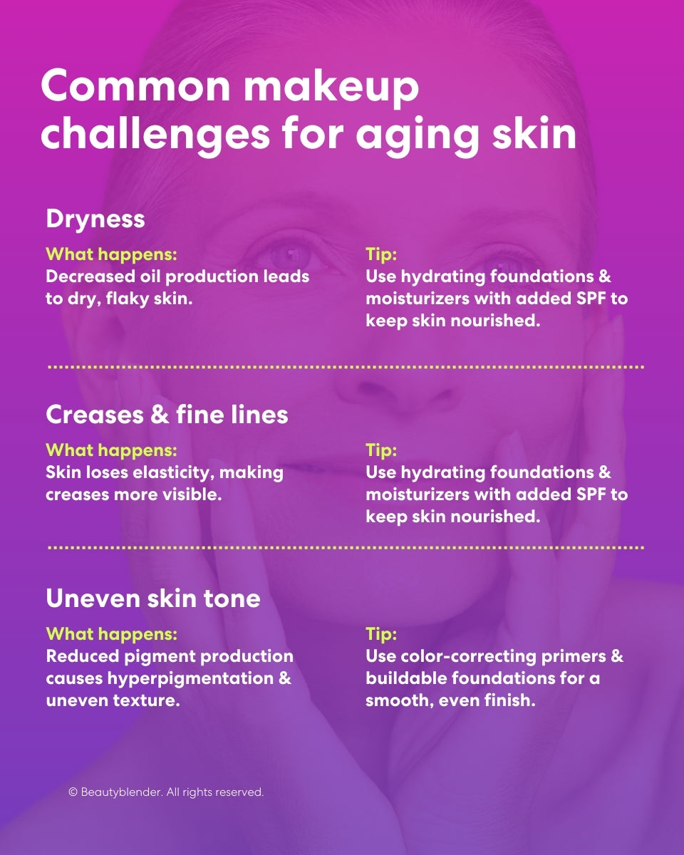 Common makeup challenges for aging skin