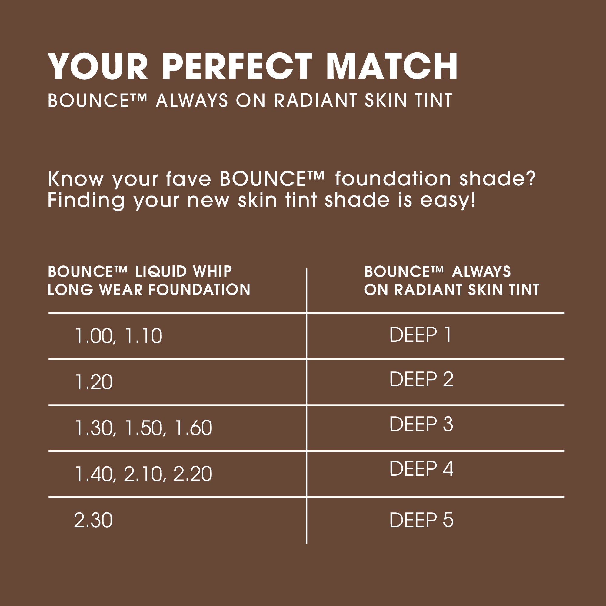 deep-1beauty-blender-bounce-skin-tint-your-perfect-match-bounce™-always-on-radiant-skin-tint-know-your-fave-bounce™-foundation-shade-finding-your-new-skin-tine-shade-is-easy-bounce™-liquid-whip-long-wear-foundation-shade-comparison-to-bounce™-always-on-radiant-skin-tint-1-00-1-10-deep-1-1-20-deep-2-1-30-1-50-1-60-deep-3-1-40-2-10-2-20-deep-4-2-30-deep-5