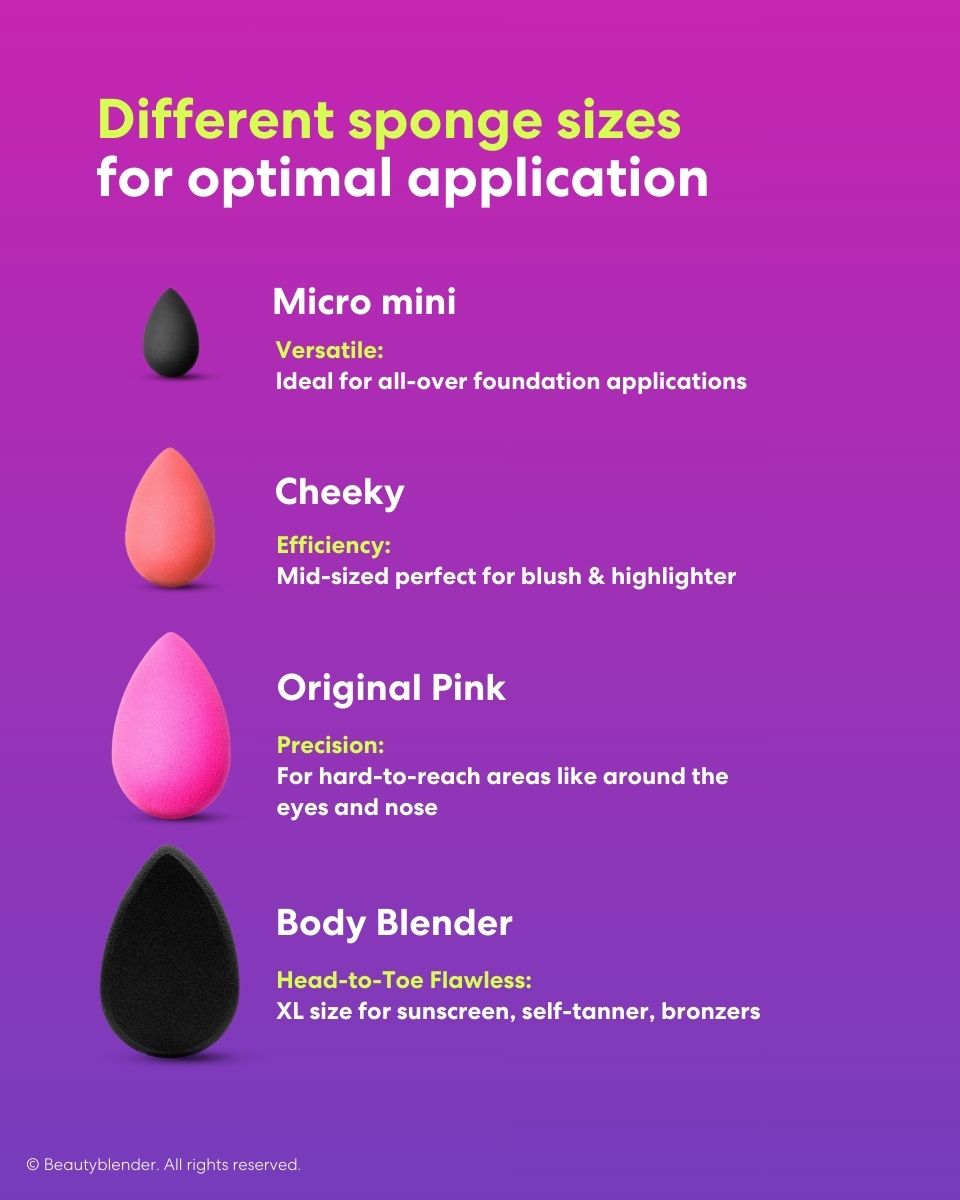 Different sponge sizes for optimal application