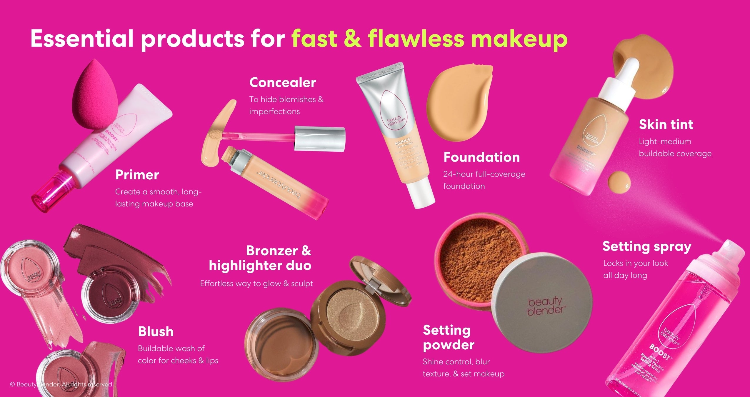 Essential products for fast & flawless makeup