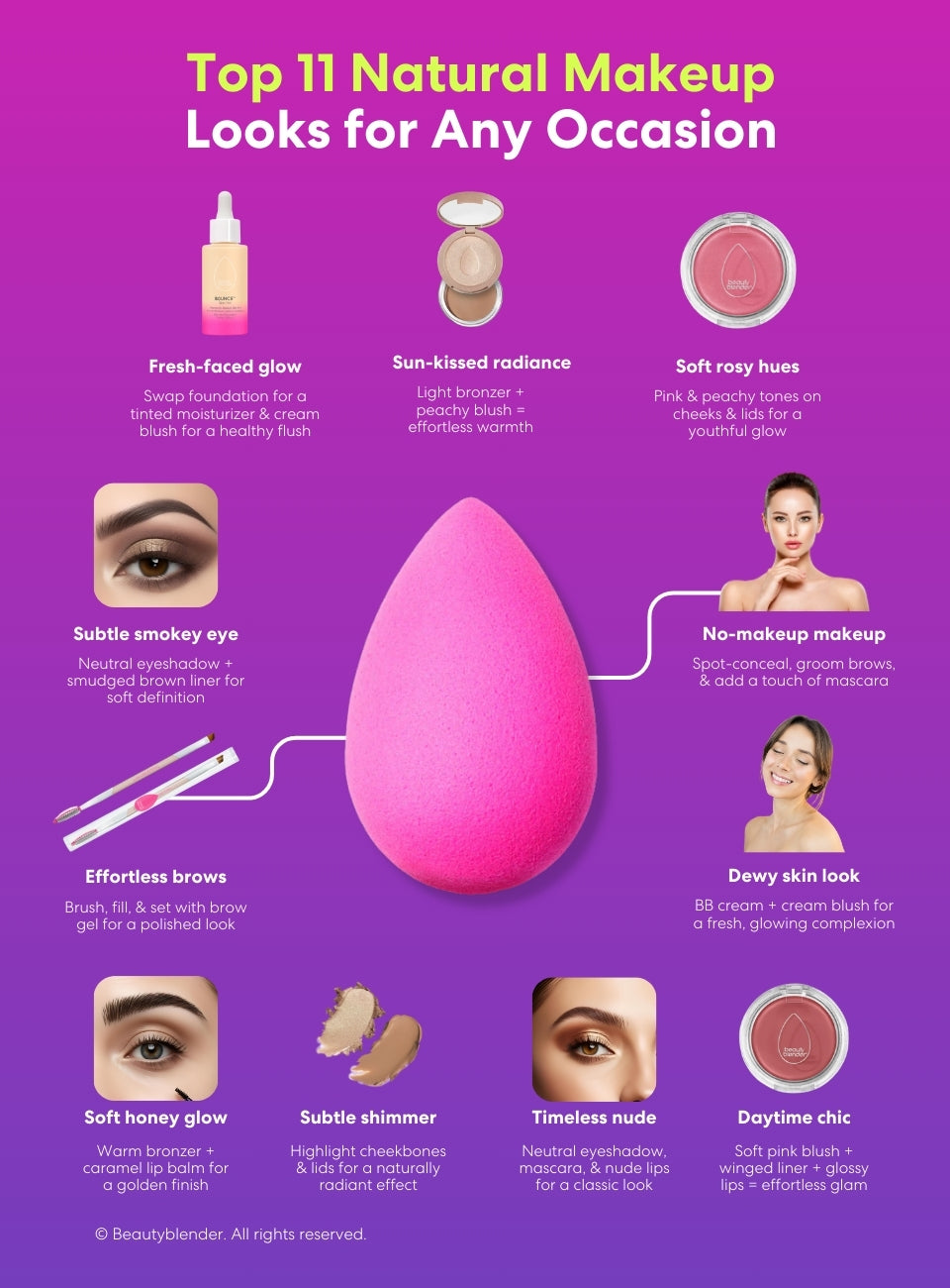Top natural makeup looks for any occasions